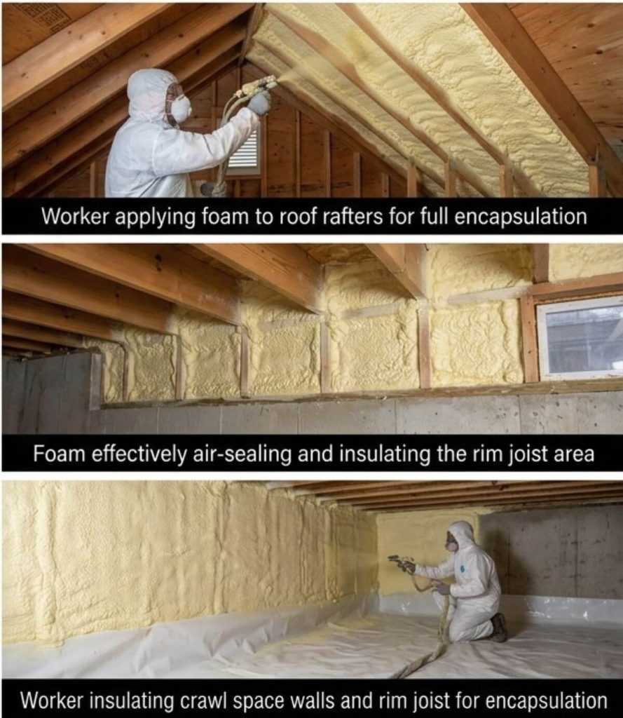 A three-part image series showing professional spray foam insulation being applied to roof rafters, rim joists, and crawl space walls for full home encapsulation.