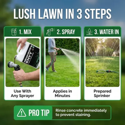An instructional infographic titled 'LUSH LAWN IN 3 STEPS' showing how to use Neighbor's Envy liquid fertilizer: 1. Mix, 2. Spray, and 3. Water In.